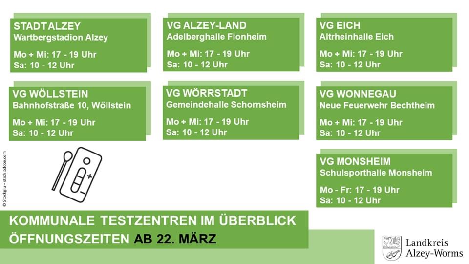 Schnelltestzentrum in Wöllstein